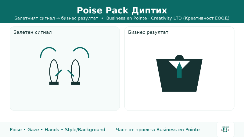 PoisePack_Diptych_Header_CLEAN_1600x900