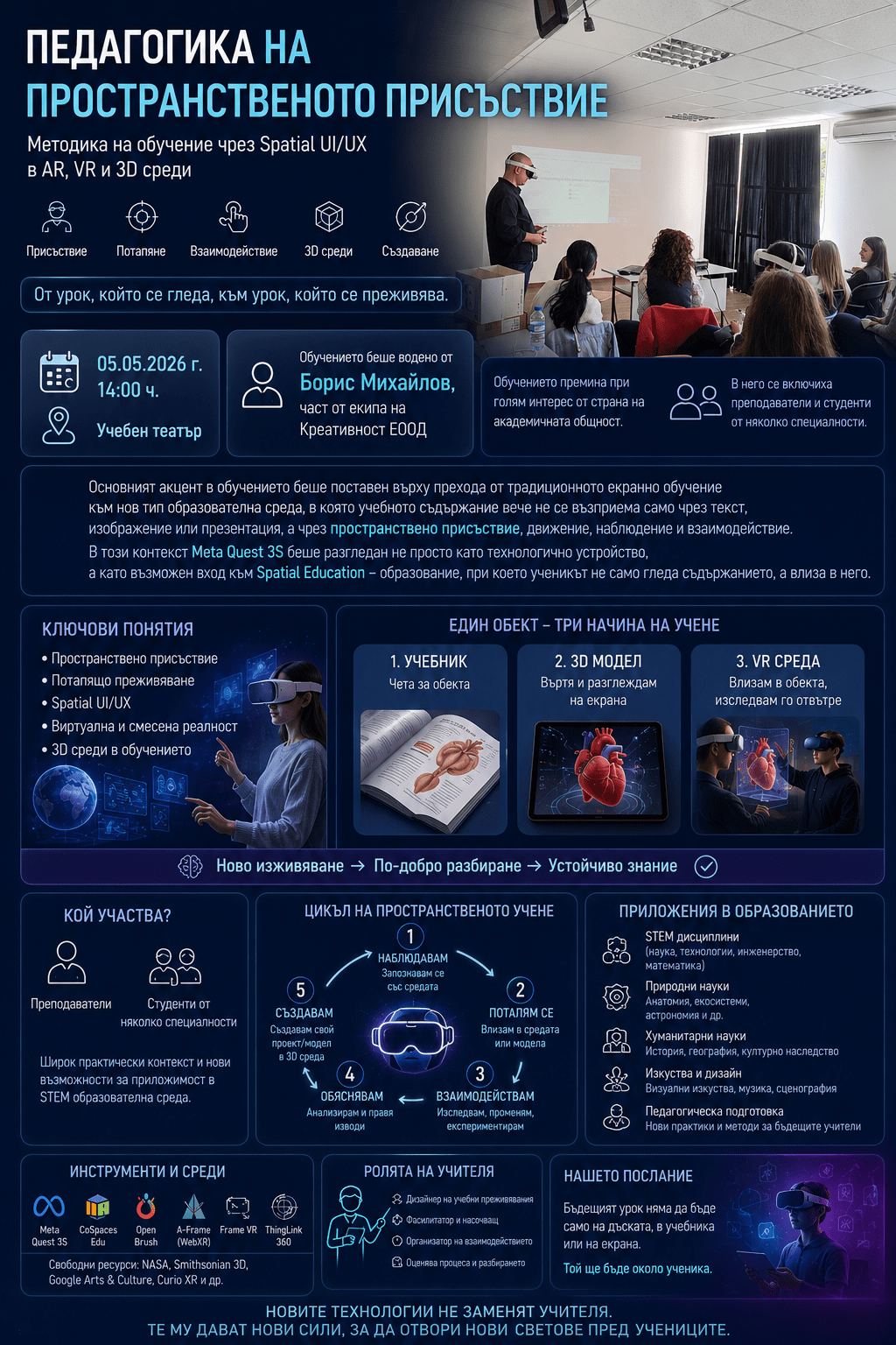 SPATIAL education (2)